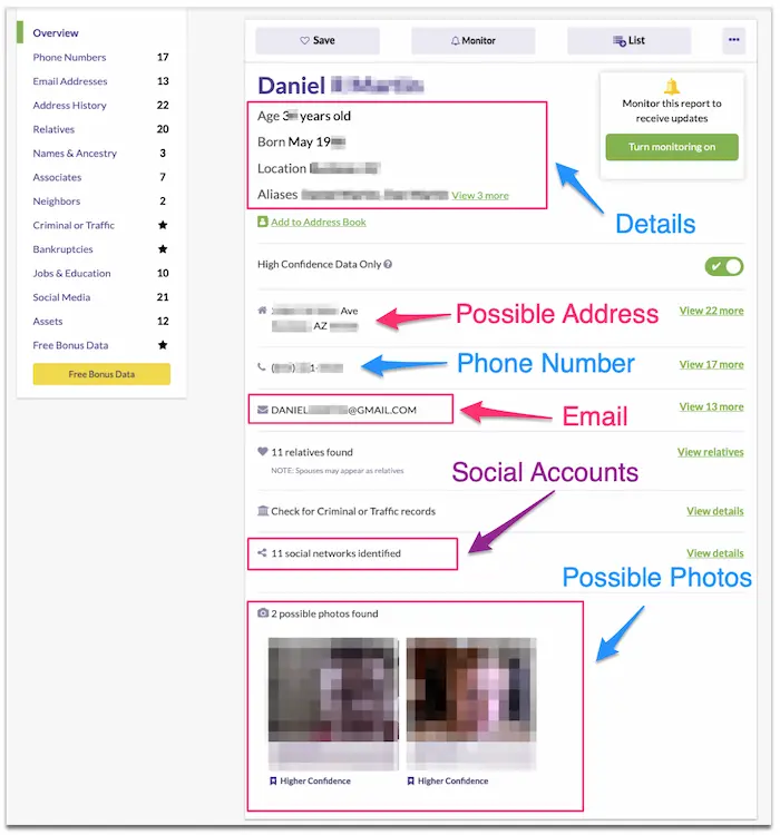 Example of a detailed online search report showing multiple linked profiles and data points.