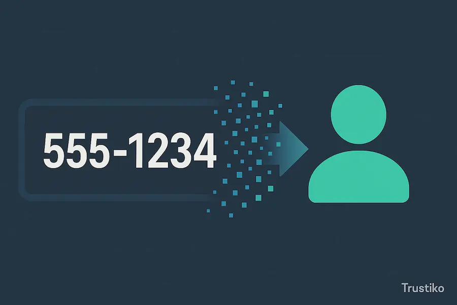 Visual guide on how to find someone's identity using their phone number.