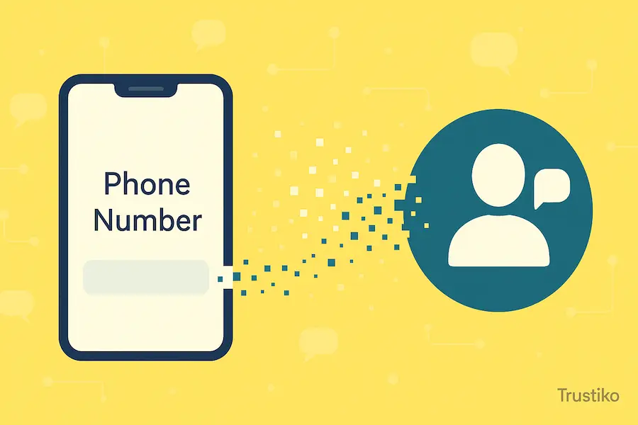 Visual guide on finding a Snapchat user using a phone number.