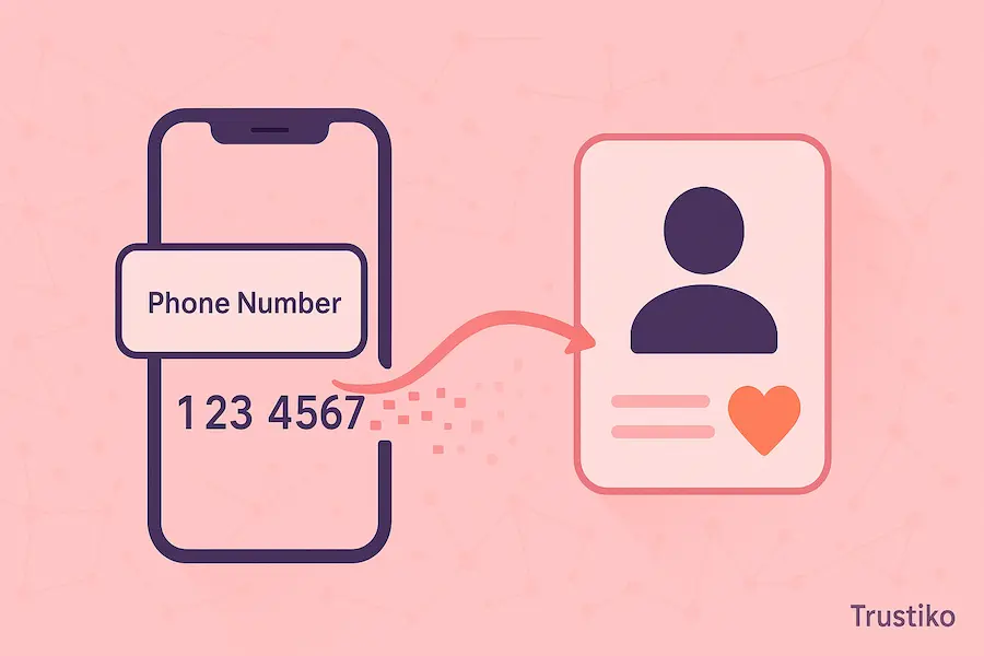 Visual guide on how to find a Tinder profile using a phone number.
