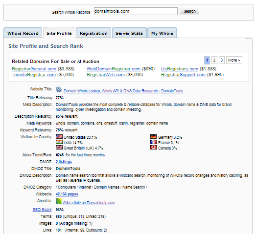 domain name tools