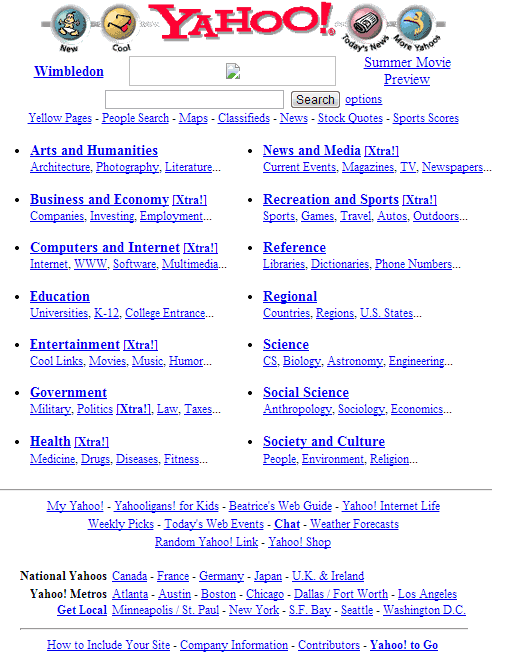 Yahoo as looked in 1996 Yahoo as looked in 1996
