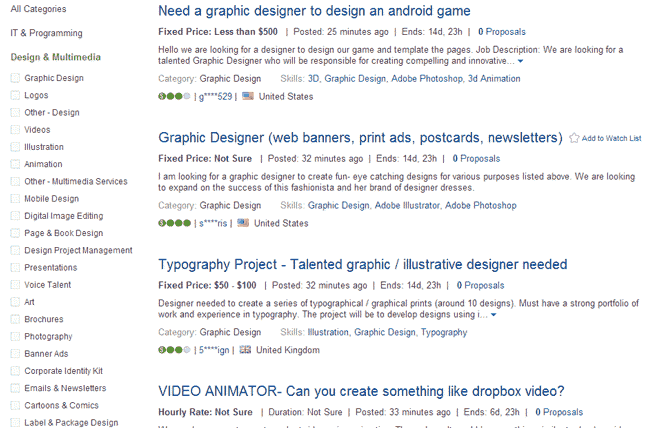Best Places to sell templates Best Places to sell templates