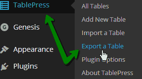 How to Restore Tables in Mysql How to Restore Tables in Mysql