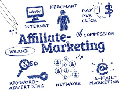 affiliate networks