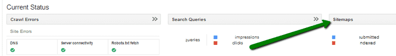 How to submit WordPress Sitemap to Google