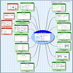 How to submit WordPress Sitemap to Google