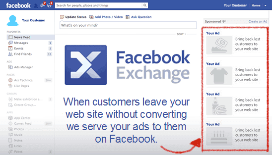 What is Retargeting advertising and How Does it Work What is Retargeting advertising and How Does it Work