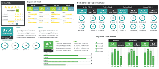 best wordpress plugins for review sites Best wordpress plugins for review sites