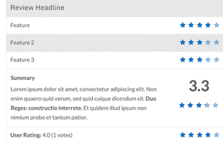 Best WordPress plugins for review sites