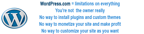 WordPress.com vs WordPress.org