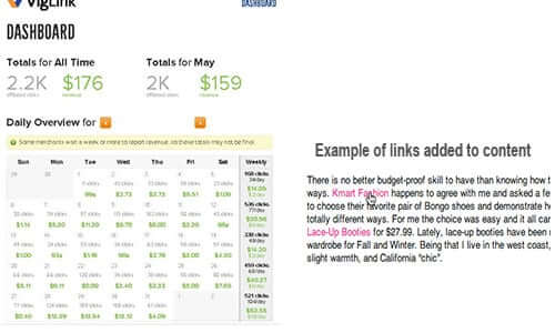 best WordPress Plugins for Affiliate Marketers