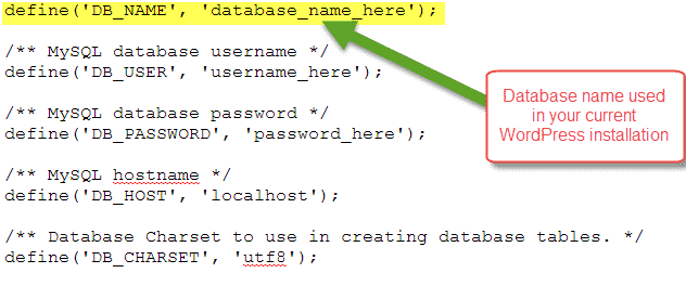 Database Name in WordPress