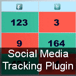 Social Media Analytics