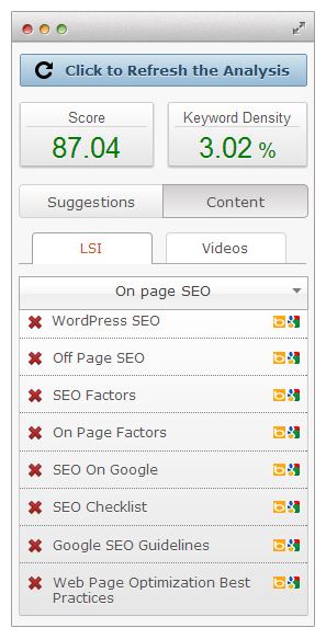 Cheapest premium SEO Plugin For WordPress