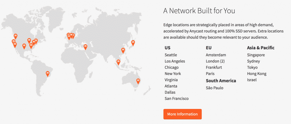 MaxCDN