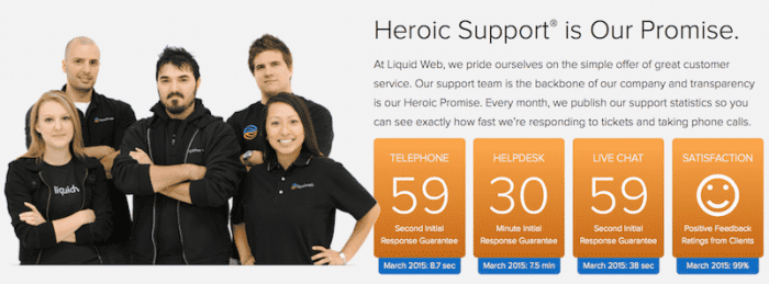 Dedicated hosting support