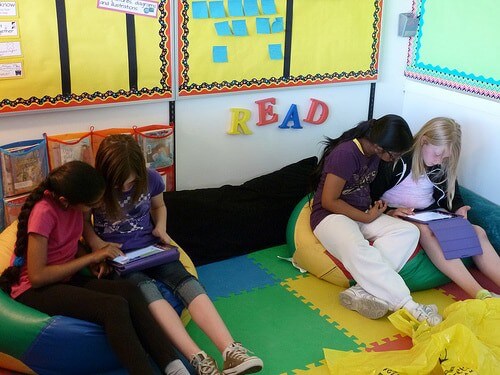learning from Blogging