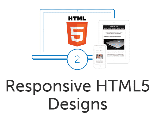 responsive themes