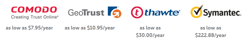 Best site to buy a domain name