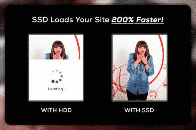 Best personal website hosting