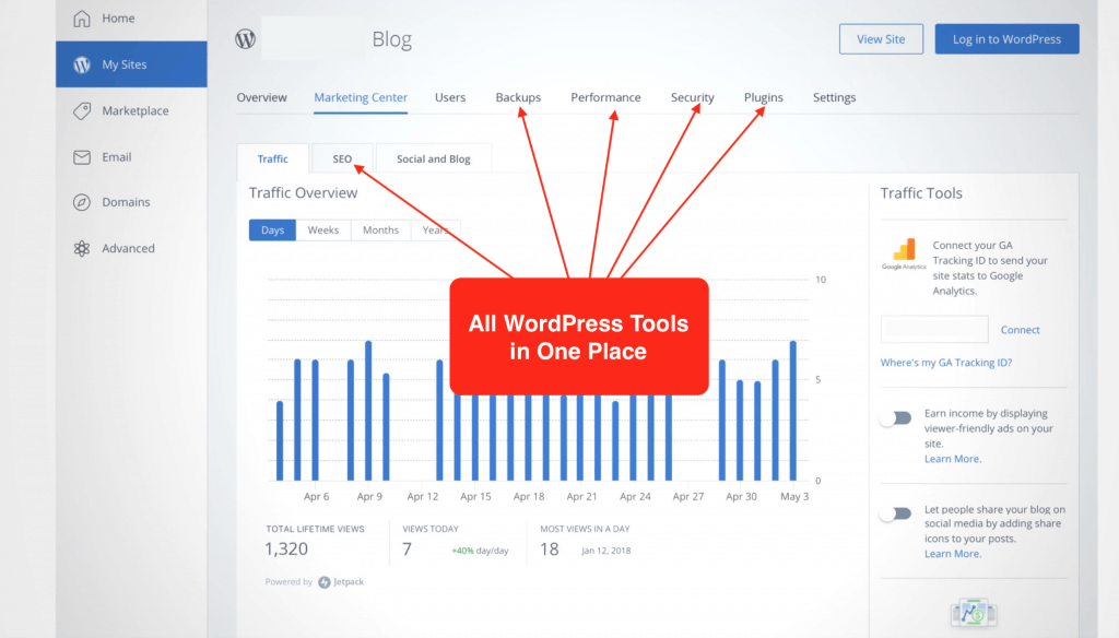 Bluehost WordPress dashboard
