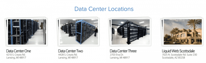 Fully managed dedicated servers