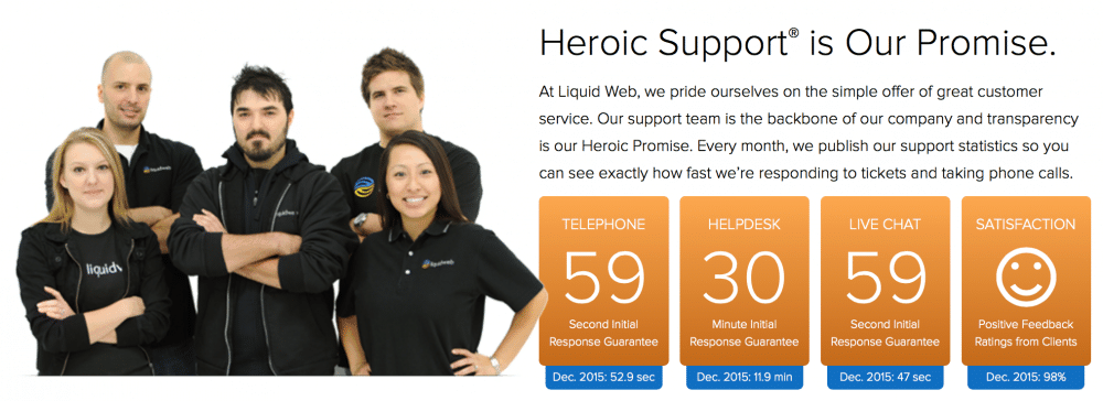 Liquid Web's Customer Support