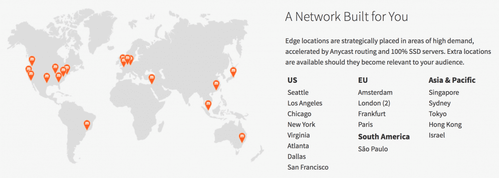 MaxCDN Review