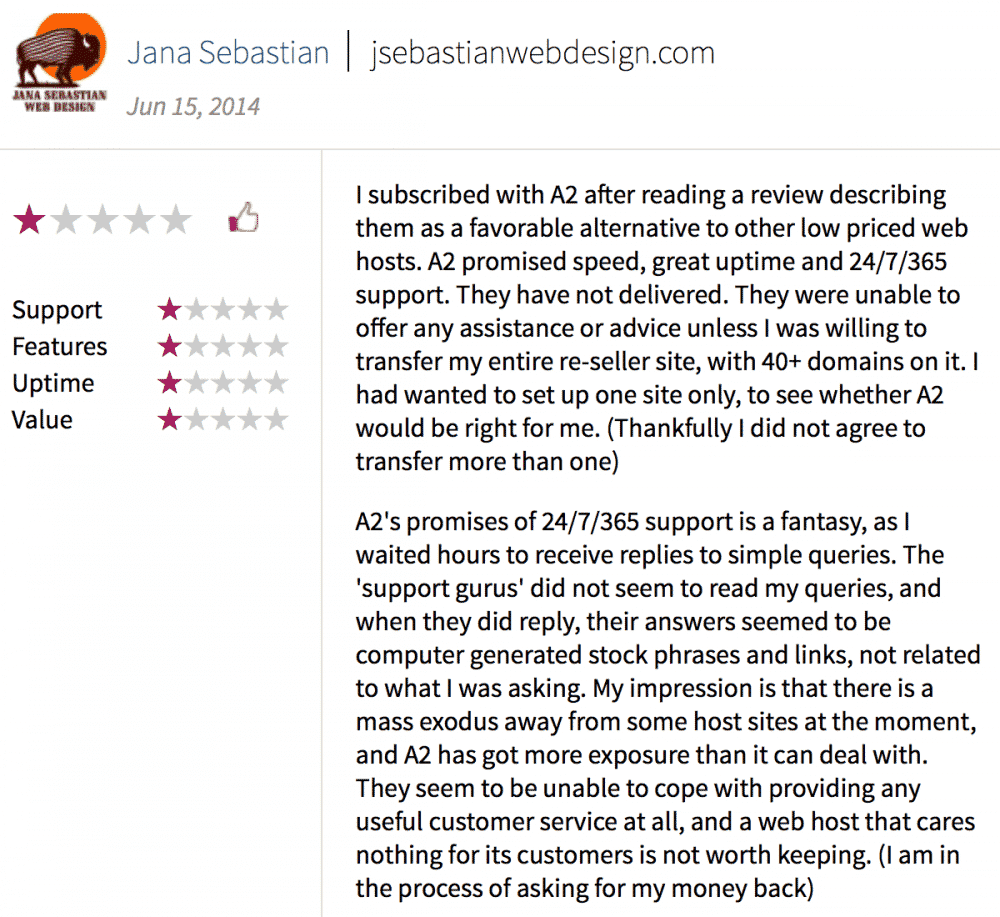 A2 Hosting review