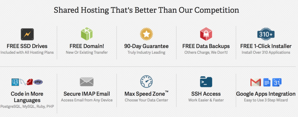 InMotion Hosting