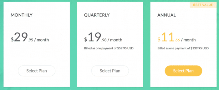 Grammarly pricing