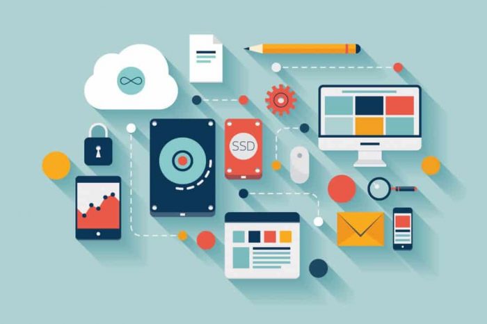 Custom website design