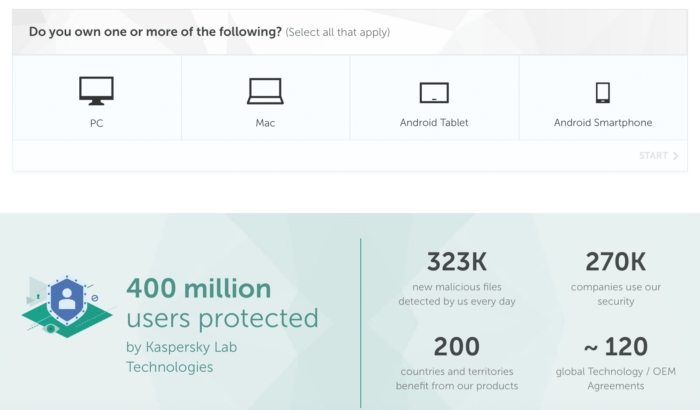 kaspersky